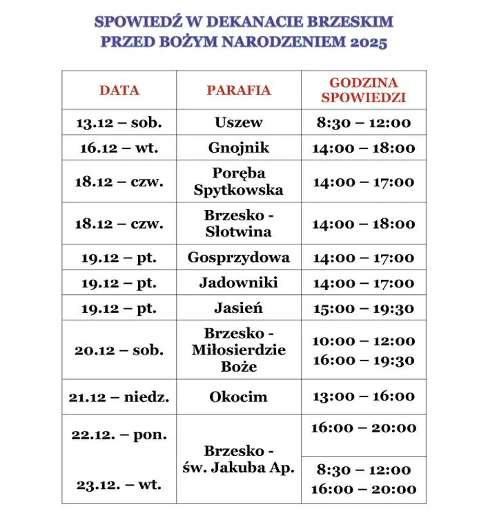 Jak otworzyć serce na spowiedzi i odnaleźć spokój duszy po rozmowie o współżyciu