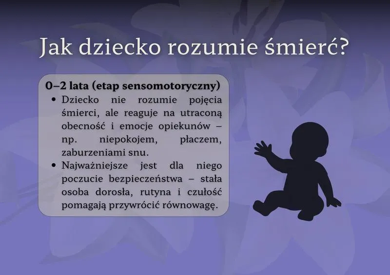 Etapy żałoby i proces smutku