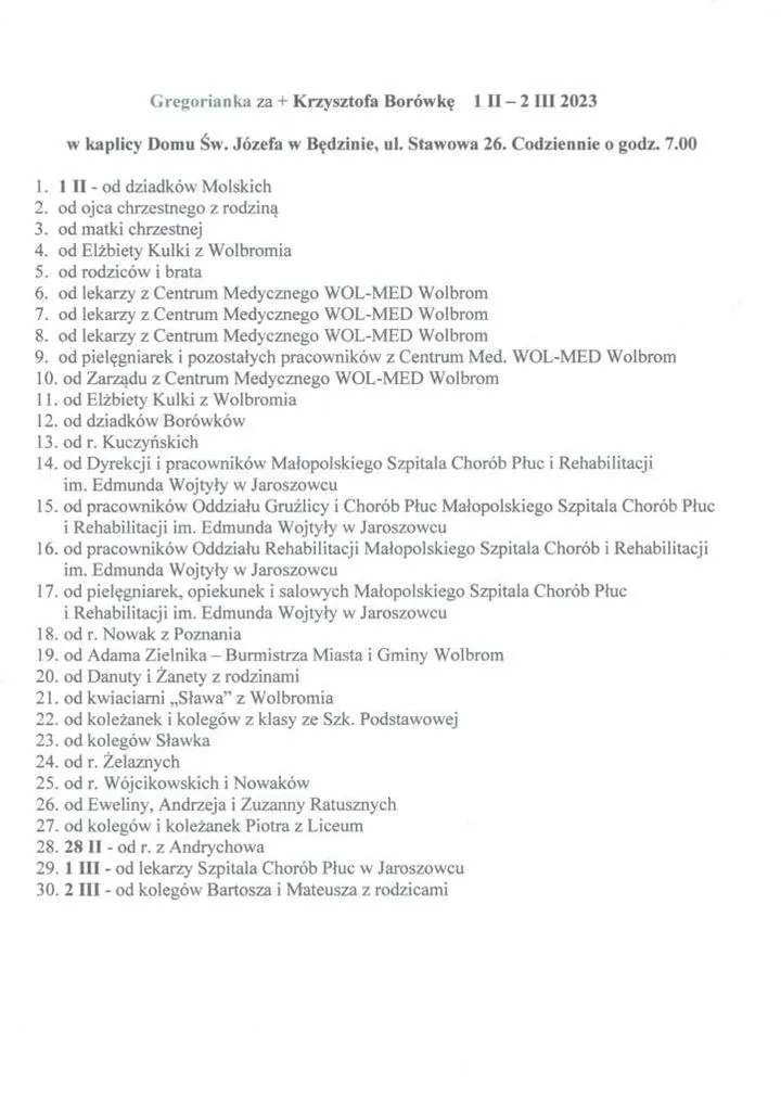 Koszt mszy gregoriańskich