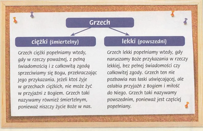 Moralne aspekty alkoholu