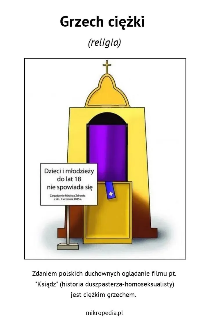 Perspektywa katechezy