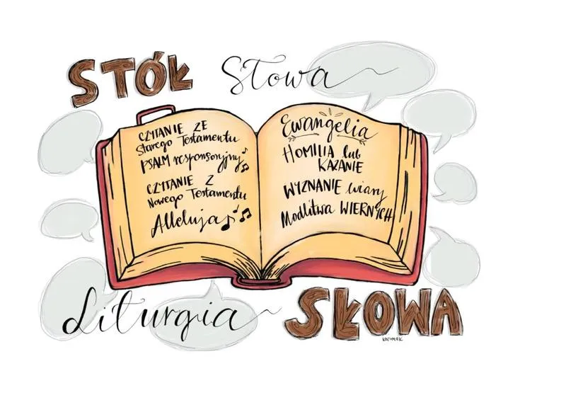 Poprawna wymowa w liturgii