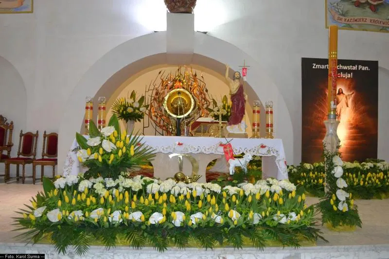 Wielkanoc i kościół